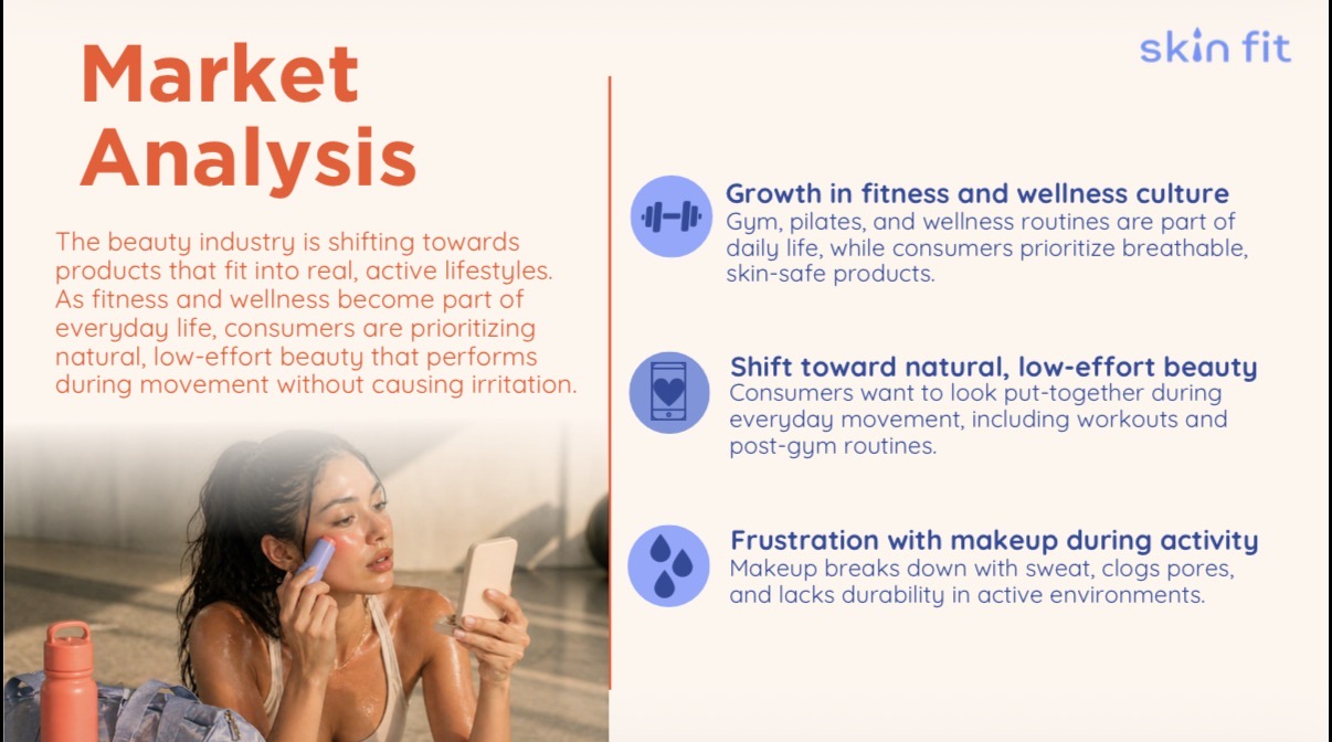 Market analysis showing the growth of fitness culture, low-effort beauty, and frustration with makeup during activity